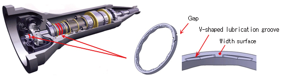 Low Torque Seal Ring