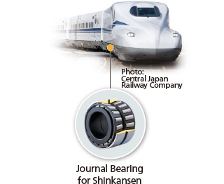 For railway rolling stocks