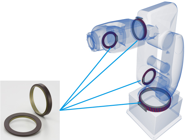 “Multi Track Magnetic Ring” contributes to absolute angle detection