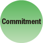 Commitment
