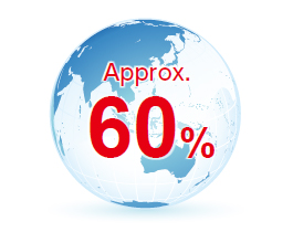 Ratio of employees overseas：Approx. 60%