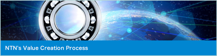 NTN&rsquo;s Value Creation Process