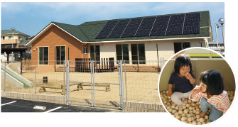 Exterior of Bear Kids Land Kuwana and some of the children in its care (inset)