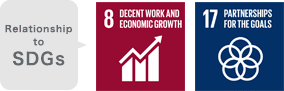 Relationship with SDGs