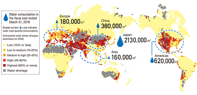 Water stress (2030 projection) and current water consumption