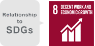 Relationship to SDGs