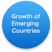 Growth of Emerging Countries