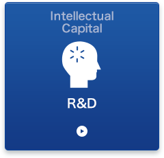 R&D