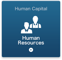 Human
Resources