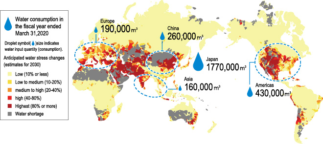 Water stress (2030 Prediction) and water consumption by region