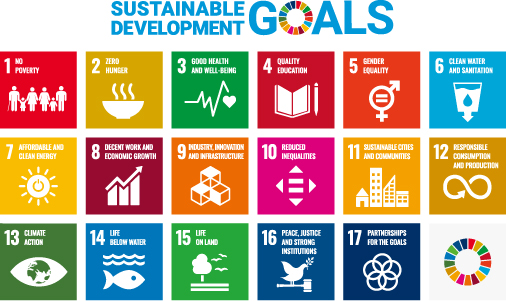 SDGs