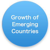 Growth of Emerging Countries