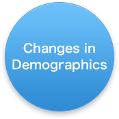 Changes in Demographics