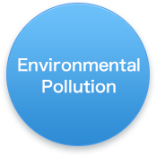 Environmental Pollution