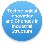 Technological Innovation and Changes in Industrial Structure