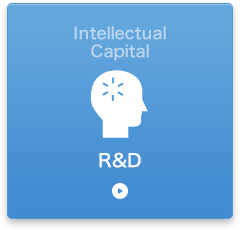 R&D
