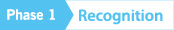 Recognition