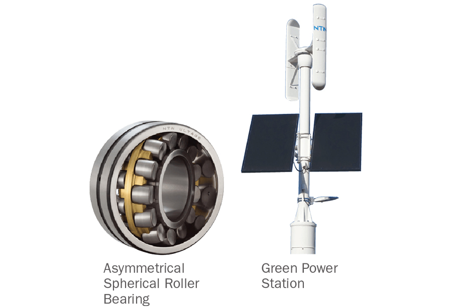 Asymmetrical Spherical Roller Bearing, Green Power Station