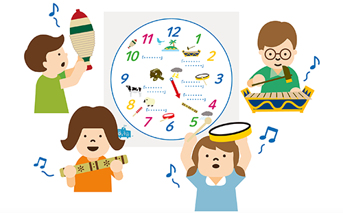 ''Rotating Symphony'' that parents and children can enjoy together