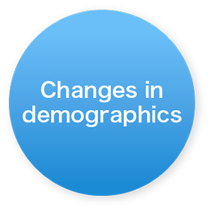 Changes in demographics