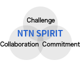 NTN SPIRIT