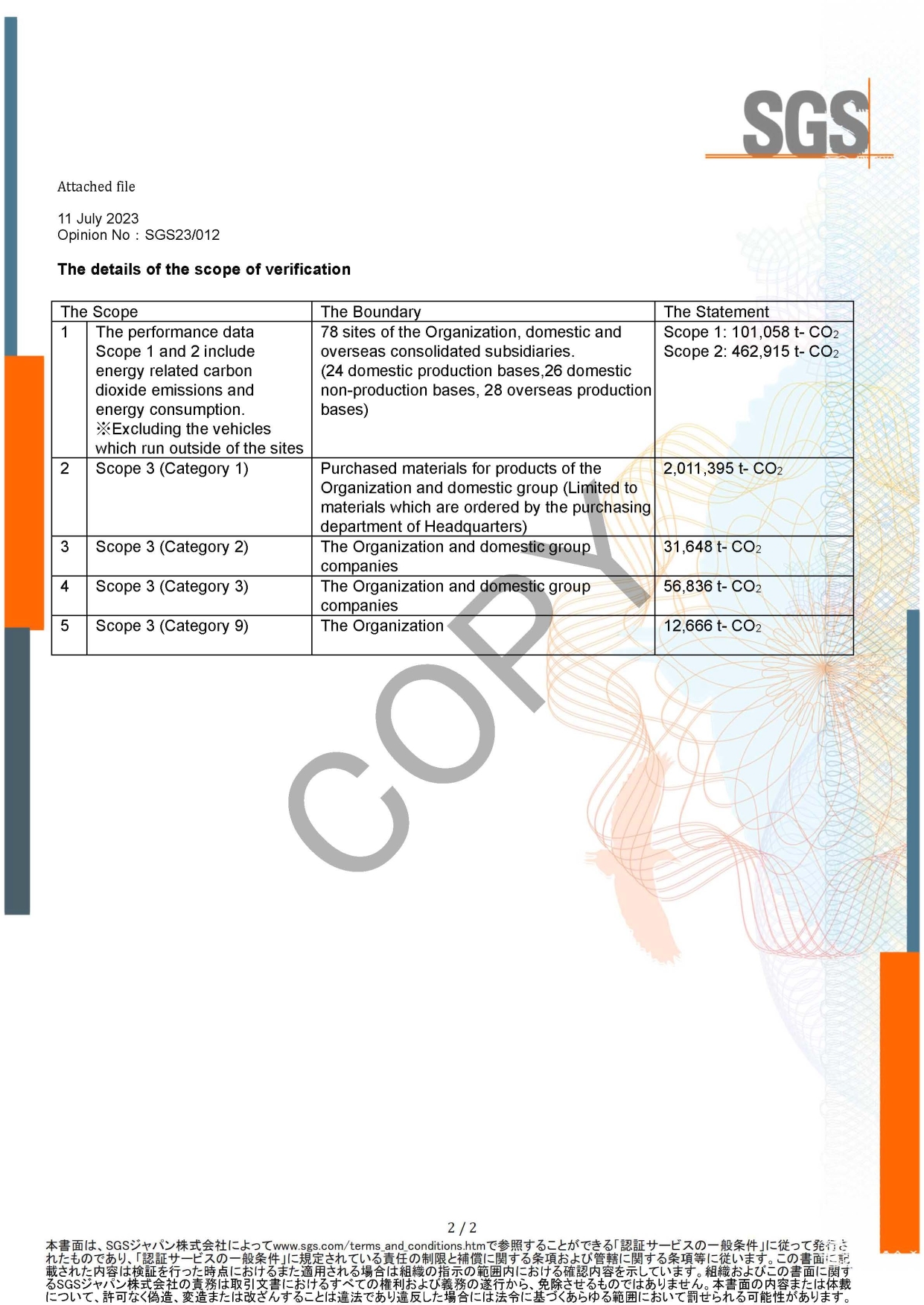 Verification Opinion by a Third Party on CO2 Emissions_Attachment