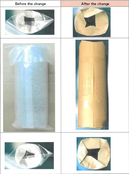 Reducing plastic waste by changing the rust-proof paper (DMF)