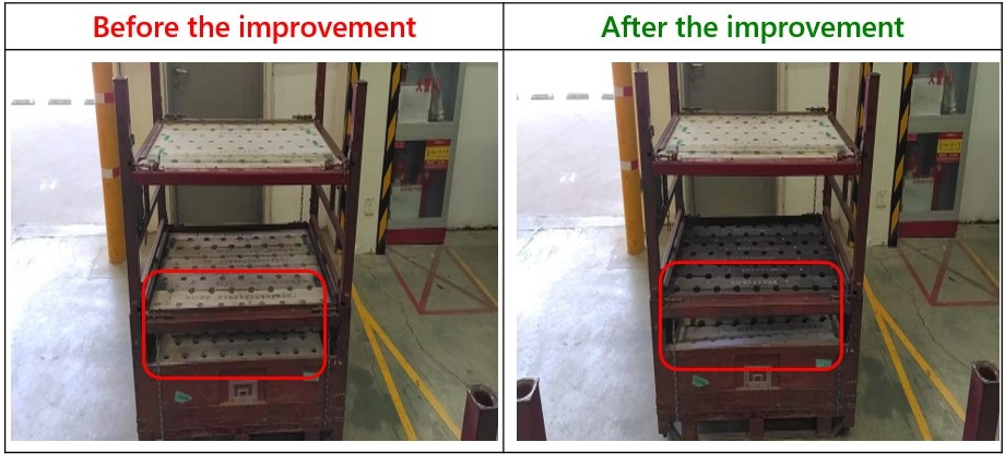 Reuse of a shelf board for aligning finished products (NTN Xiangyang)