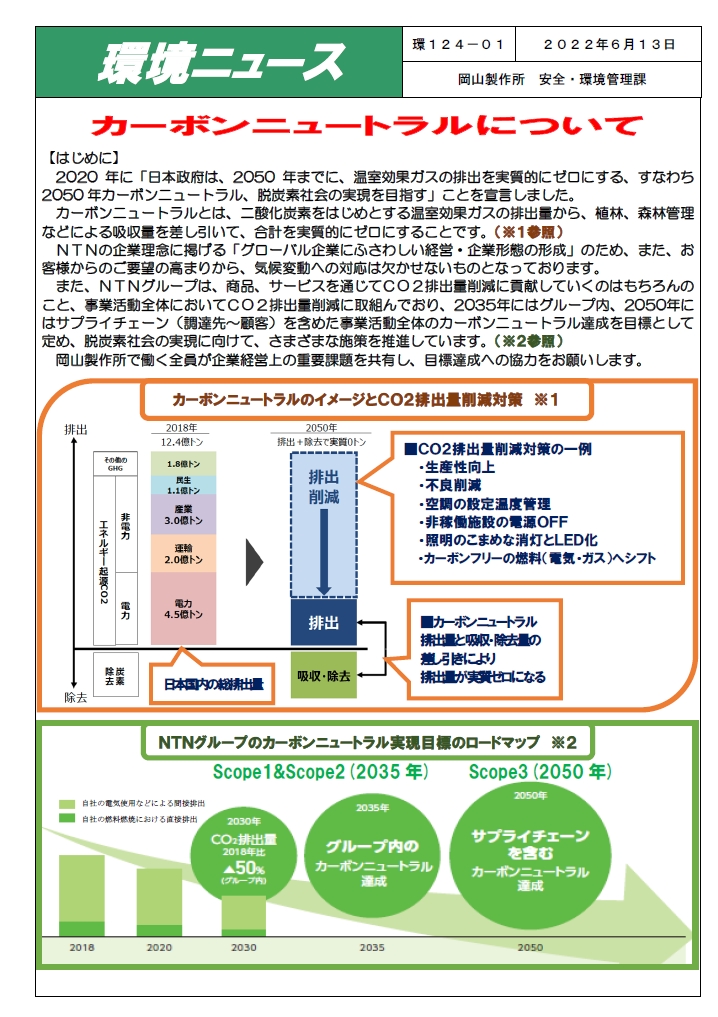 Environmental News (Okayama Works)