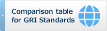 comparison table for GRI standards