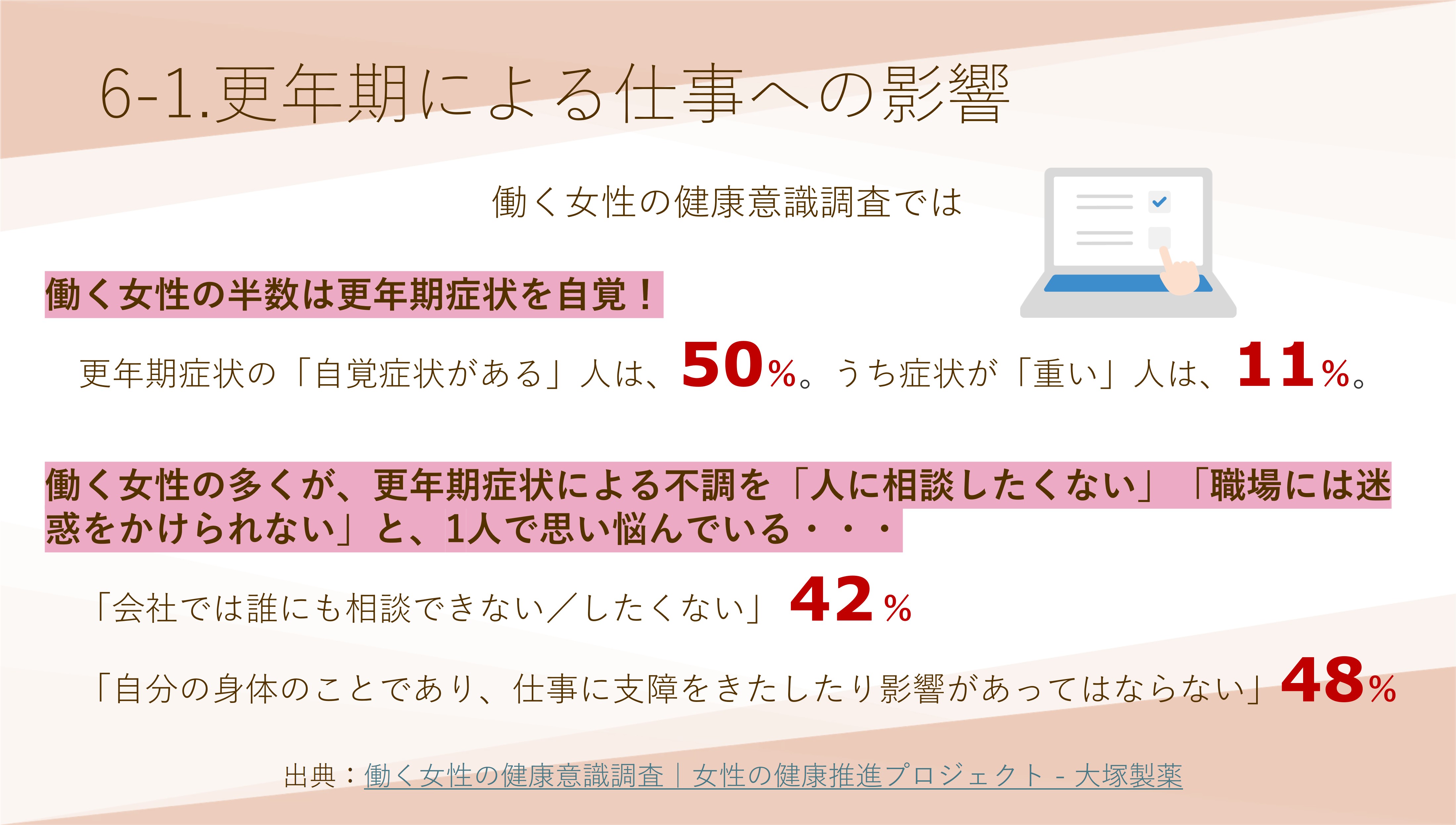 E-learning content (excerpts)