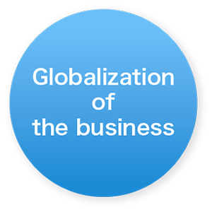 Globalization of the business