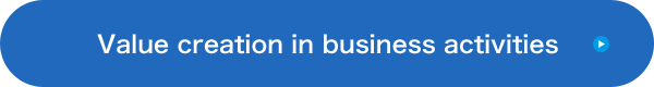 Value creation in business activities