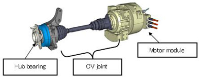 Photo: Onboard drive system (for one wheel, excludes inverter)