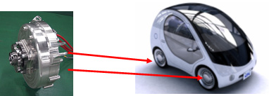 Photo: In-wheel Motor System for Electric Commuters