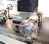 Photo: By-Wire System Concept