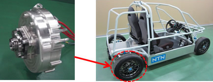 Photo: In-Wheel Motor System and Compact EV Chassis Model