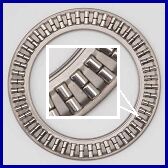 For automotive automatic transmissions