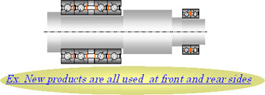 Example of applications