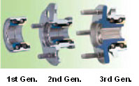 Hub bearing