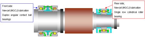 Representative Cross Section of a Machine Tool Spindle