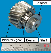 Planetary gear+Bearing+Washer+Shaft
