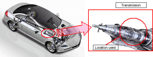 Location used