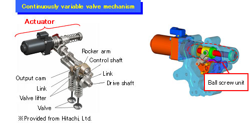Locations where the product is used