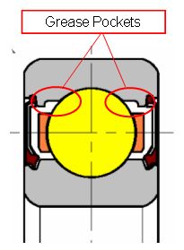 Fig : New Type(ULTAGE)