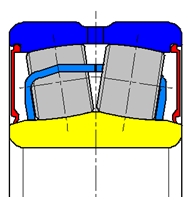 Figure: WA type