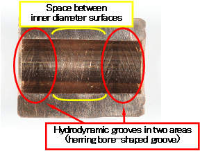 Product Photos: Bearing inner diameter surfaces (cut-away model)