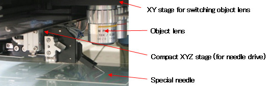 Product Photo : Removal Device of Microscopic Foreign Object (main part)