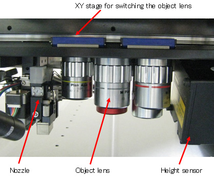 Development of “Fine Micro Patterning Equipment”|New Products:2012 ...