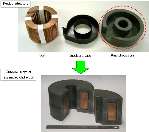 Product photo : Choke coil application
